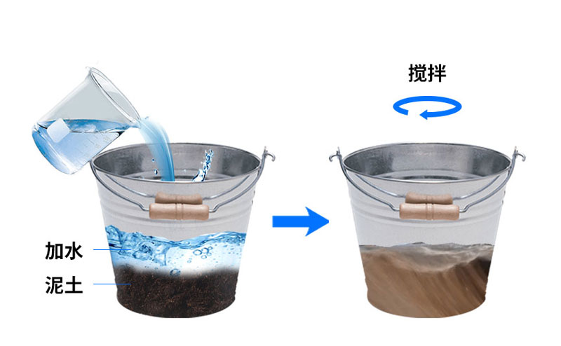 土壤剖面水分速測(cè)儀安裝之?dāng)嚢枘嗤?/>
</p>
<p>
    6.將泥漿慢慢倒入孔洞，大概到孔洞1/2的位置;可根據(jù)實(shí)際情況酌情增減。
</p>
<p>
    <img src=